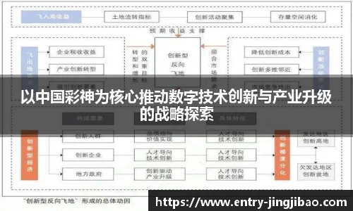 以中国彩神为核心推动数字技术创新与产业升级的战略探索