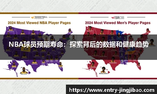 NBA球员预期寿命：探索背后的数据和健康趋势