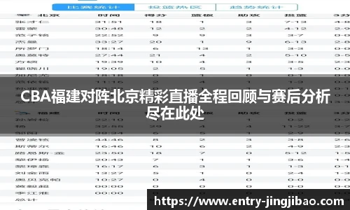 CBA福建对阵北京精彩直播全程回顾与赛后分析尽在此处