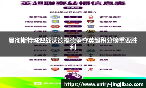 曼彻斯特城迎战沃德福德争夺英超积分榜重要胜利