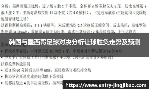 韩国与墨西哥足球对决分析让球胜负走势及预测