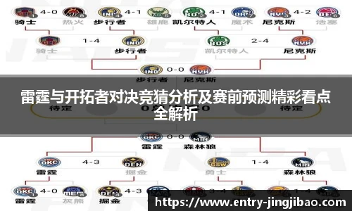 雷霆与开拓者对决竞猜分析及赛前预测精彩看点全解析